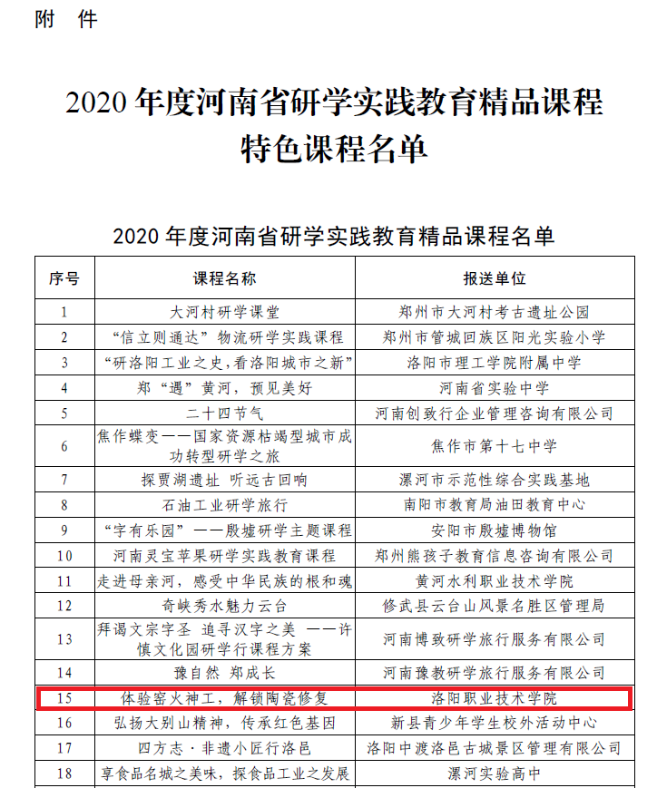 说明: 精品课程